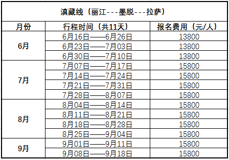 滇藏线 滇藏线
