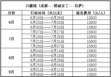 川藏线 川藏线